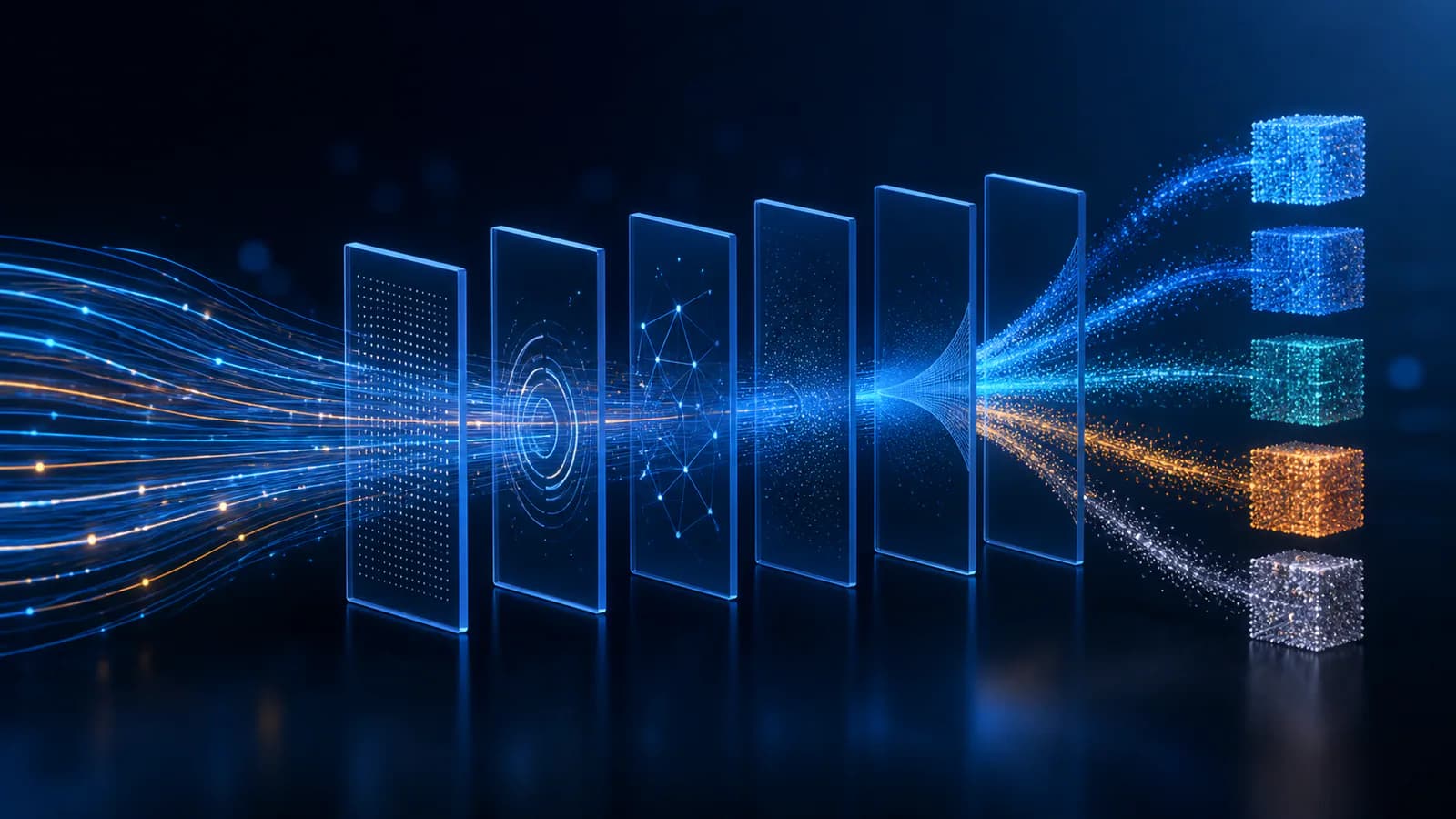Traffic streams passing through eligibility, coverage, freshness, confidence, and outcome-maturity measurement planes.