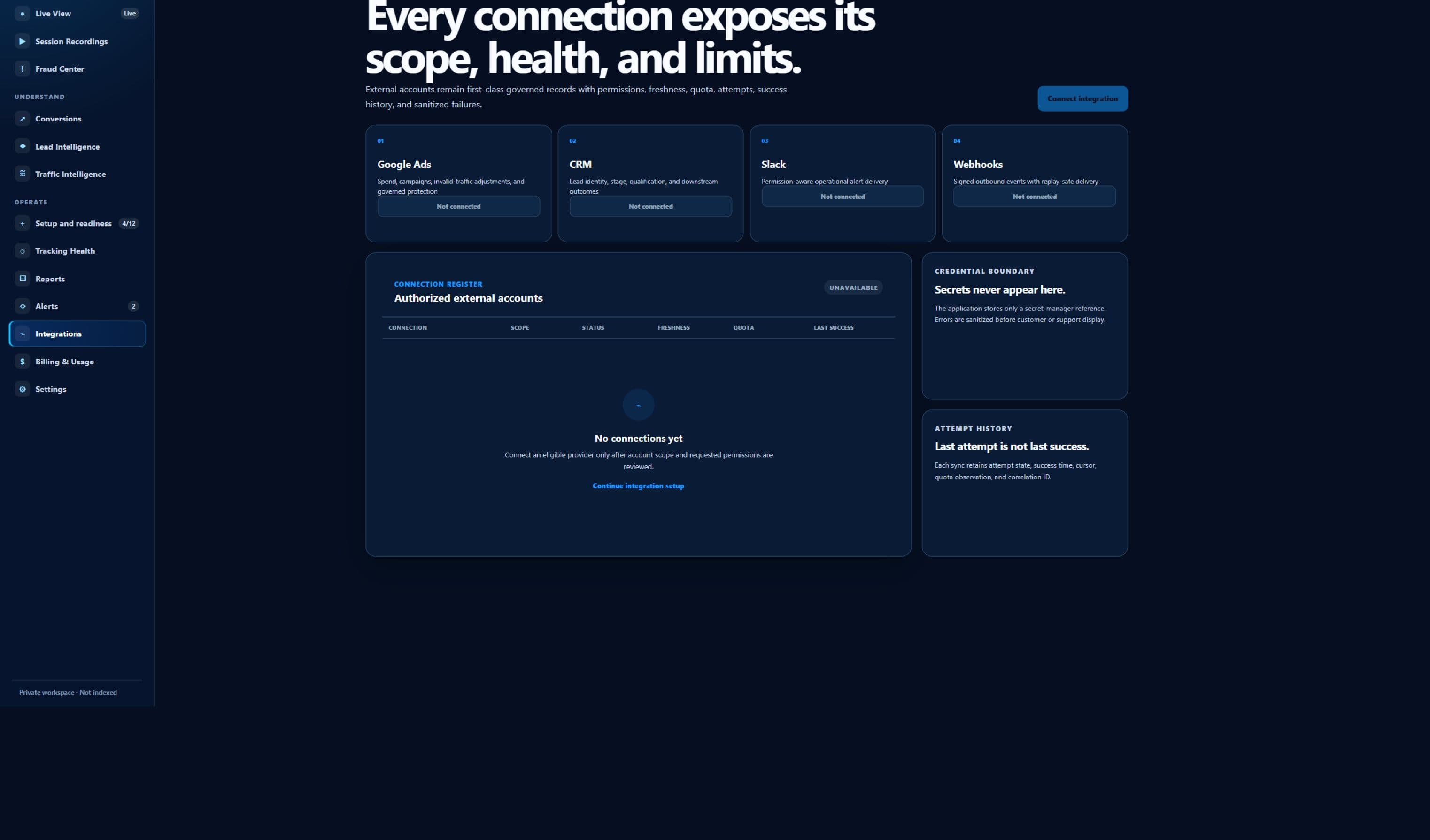 Sanitized ClickGuardIQ Integrations workspace showing provider readiness and setup boundaries.