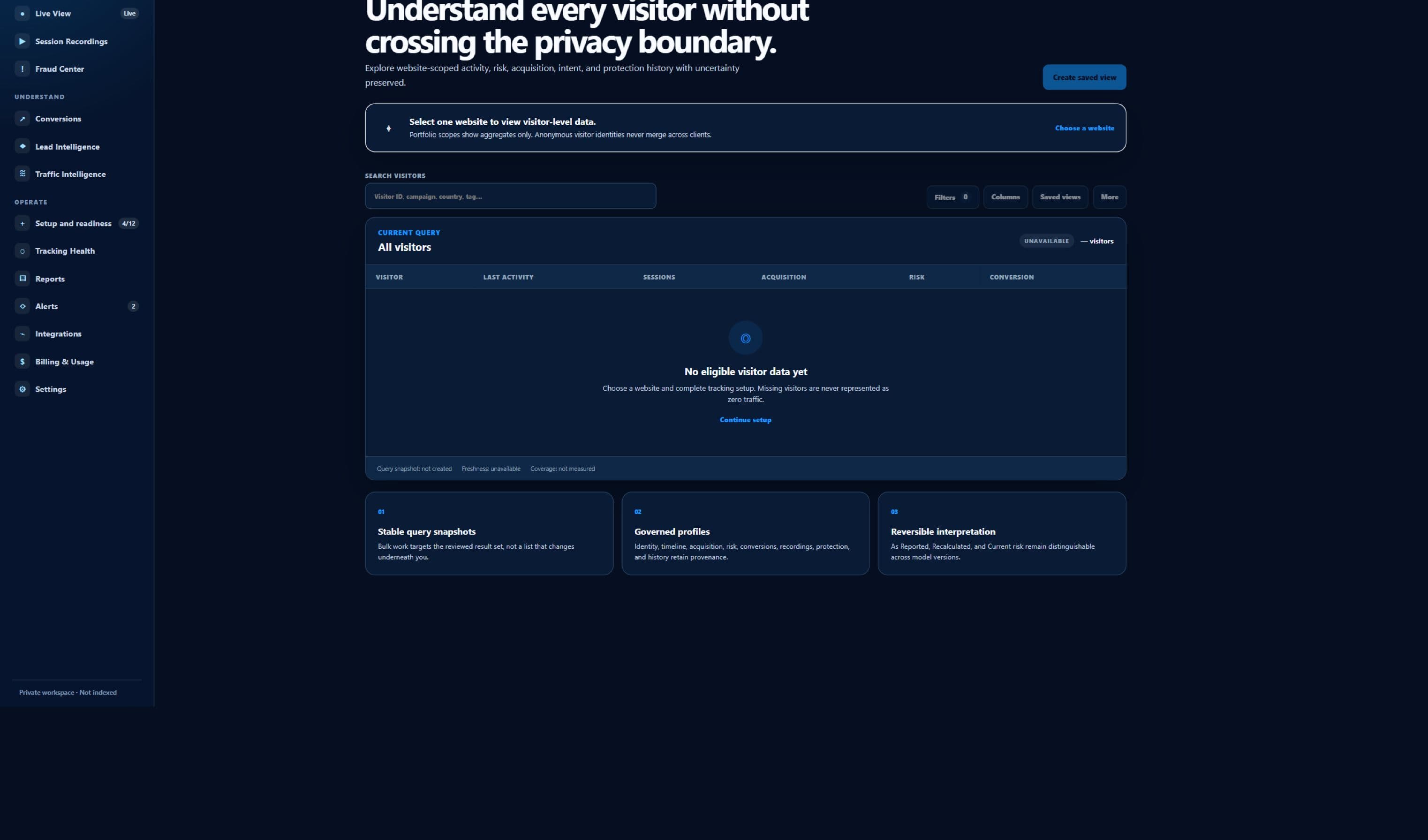 Sanitized ClickGuardIQ Visitor Intelligence screen with website-selection guidance.