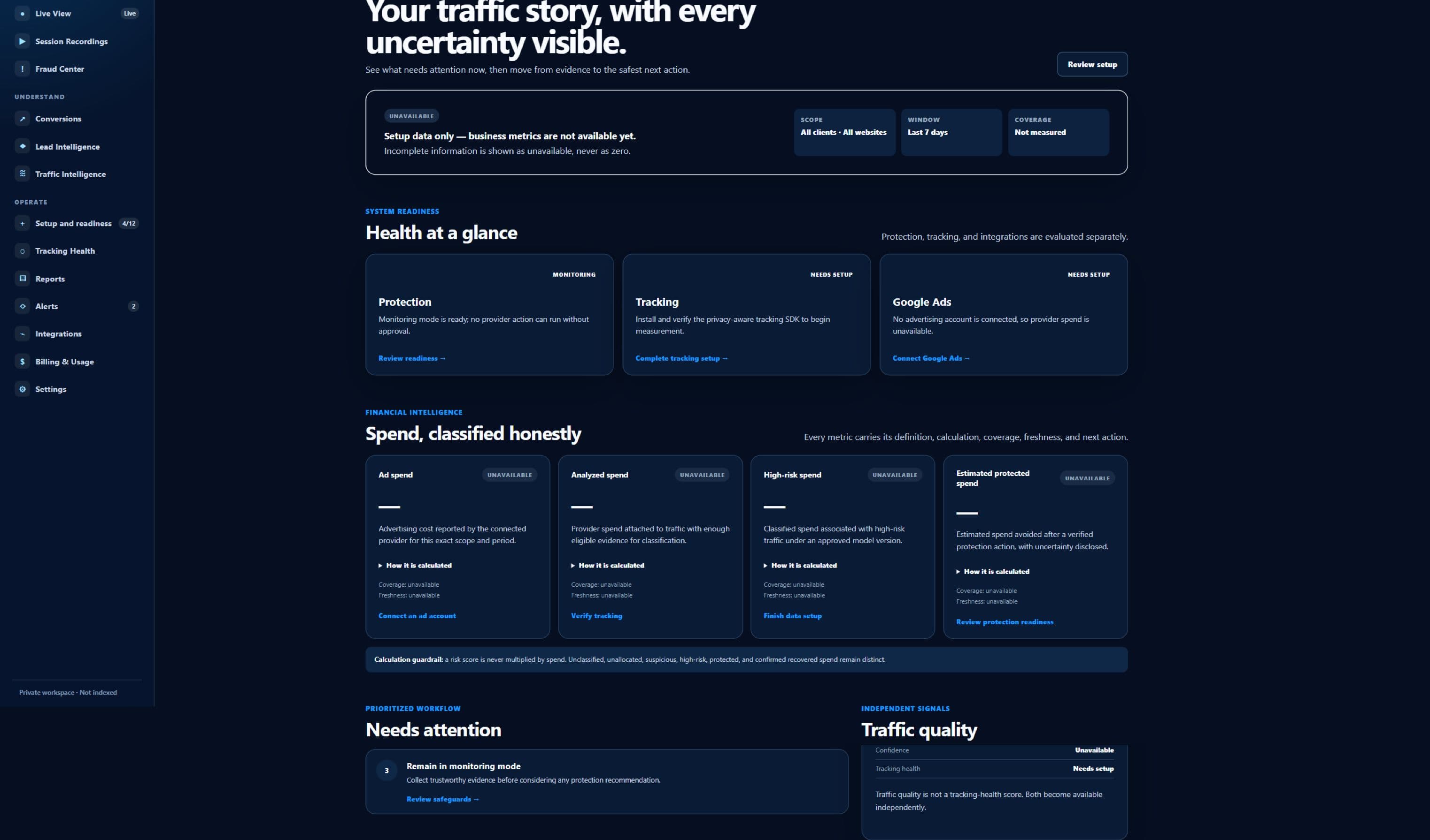 Sanitized ClickGuardIQ Command Center showing setup readiness and unavailable business metrics